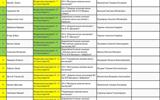 НАРОДНЫЕ ИНСТРУМЕНТЫ 1 2